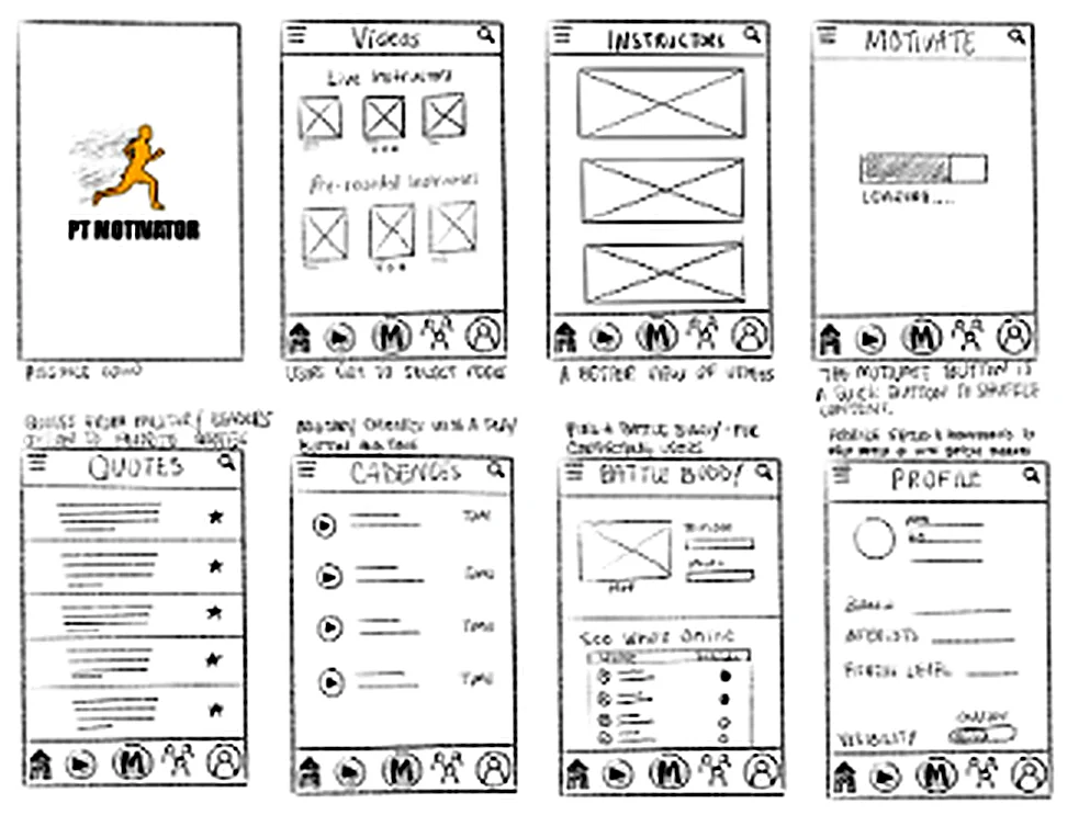 Hand-drawn sketches of eight PT Motivator screens, including the logo screen, Videos, Instructors, Motivate, Quotes, Cadences, Battle Buddy, and Profile, with handwritten notes